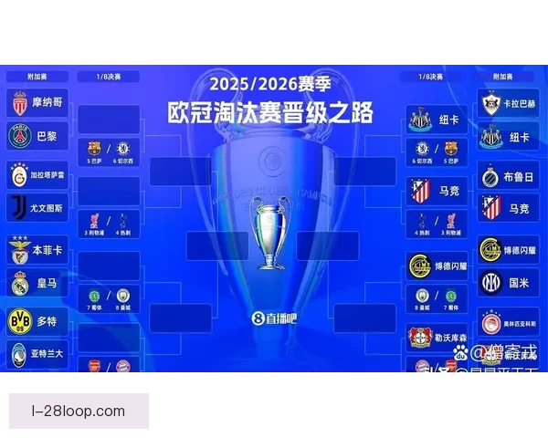 欧冠淘汰赛最新动态 阵容轮换成关键决胜因素